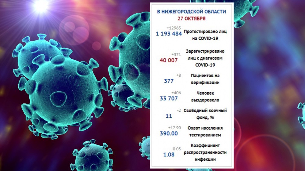 В России с 28 октября вводится обязательный масочный режим