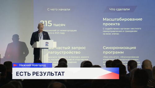 «Единая Россия» подвела итоги реализации Народной программы партии в Нижегородской области 