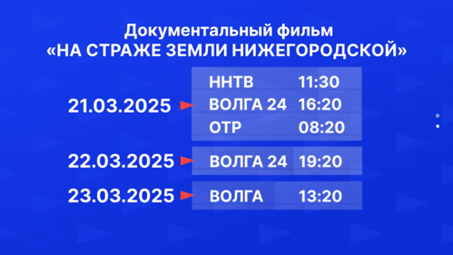 Большая премьера на нашем канале: документальный фильм «На страже земли Нижегородской»