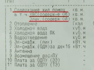 Квартплата: необъявленное повышение цен за "Содержание жилья"