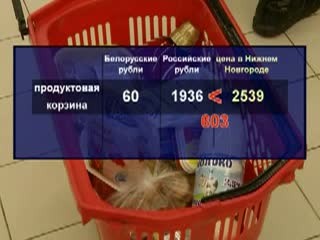 Где больше платят и где меньше тратят: Белоруссия и Россия - сравнение в рублях и цифрах