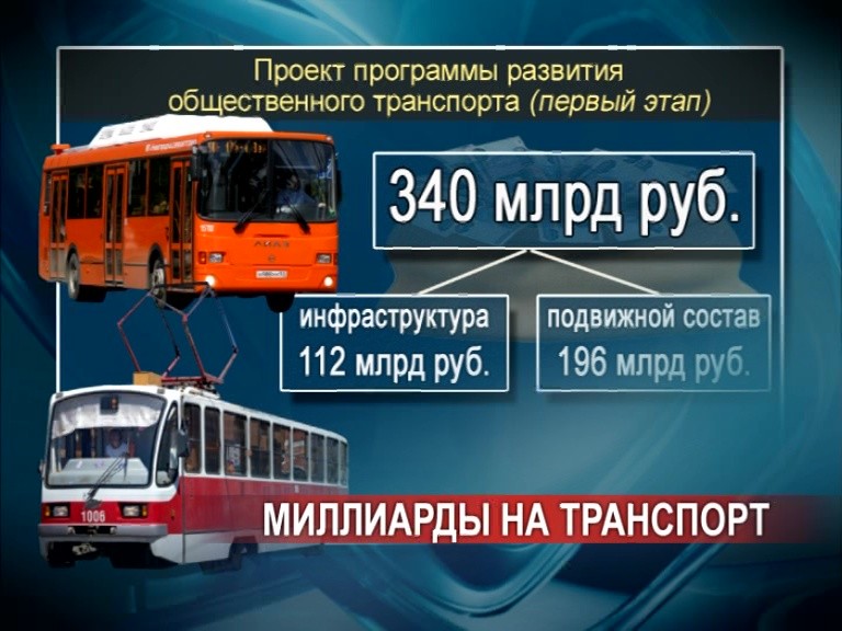 Нижний Новгород - в первой десятке претендентов на огромные инвестиции в общественный транспорт Нижний Новгород - в первой десятке претендентов на огромные инвестиции в общественный транспорт