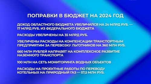 Депутаты Заксобрания рекомендовали к принятию проект областного бюджета на 2024 год во втором чтении