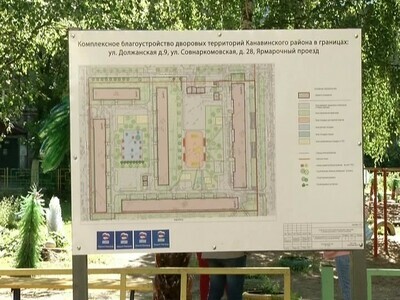 Нижегородцы могут сами составить план благоустройства своих придомовых территорий