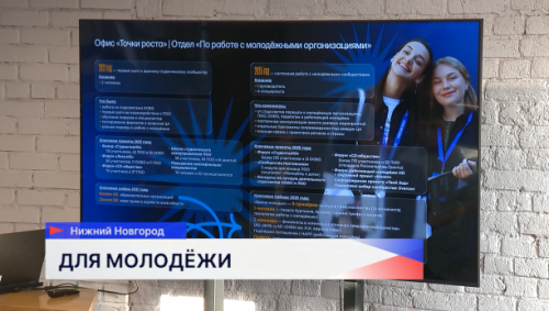 Молодёжный центр «Высота» в Нижнем Новгороде празднует свое 5-летие