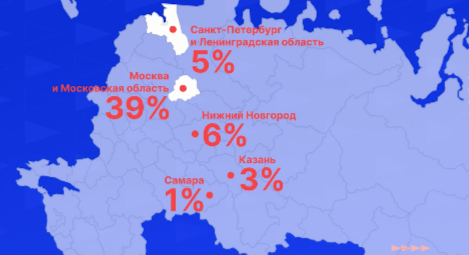 Нижегородская область заняла 6 место в национальном туристическом рейтинге по итогам прошлого года