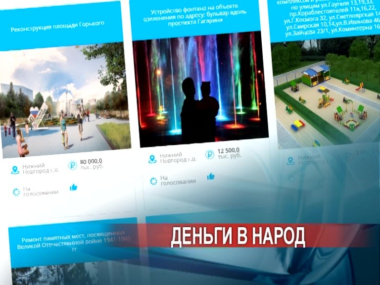 1 сентября стартовал проект «Вам решать» на площадке Министерства финансов Нижегородской области