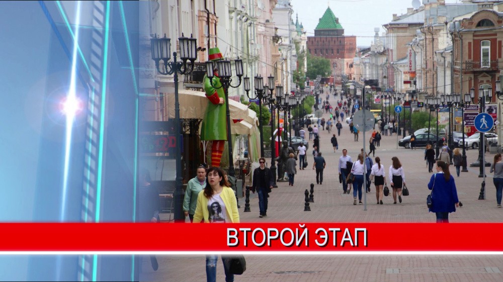 Нижегородская область перешла ко второму этапу снятия ограничений по COVID-19 Нижегородская область перешла ко второму этапу снятия ограничений по COVID-19